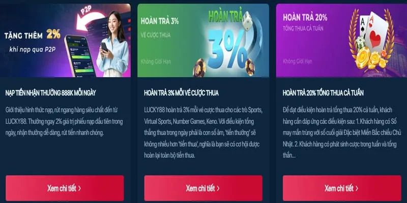 Hoàn trả hàng tuần m98vn